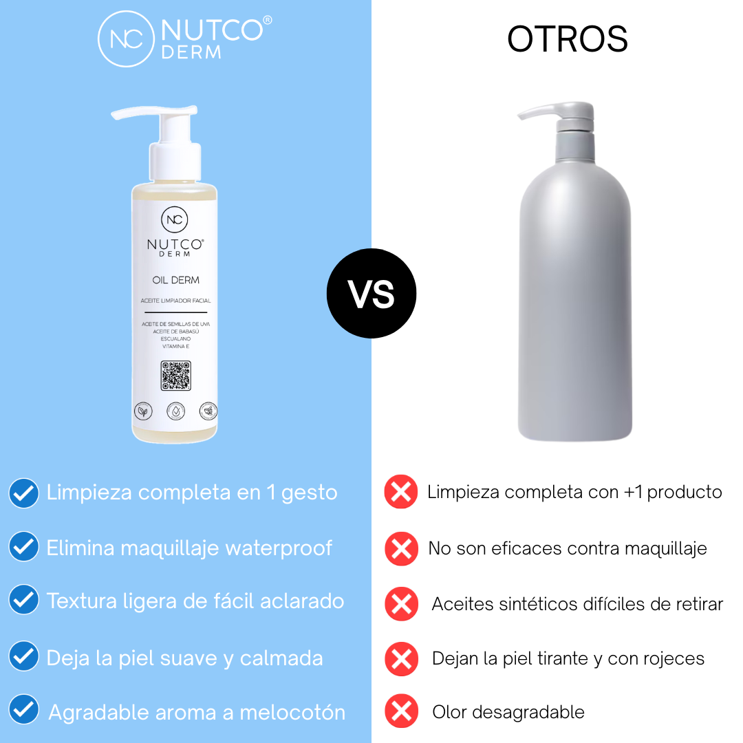 Oil Derm- Aceite limpiador
