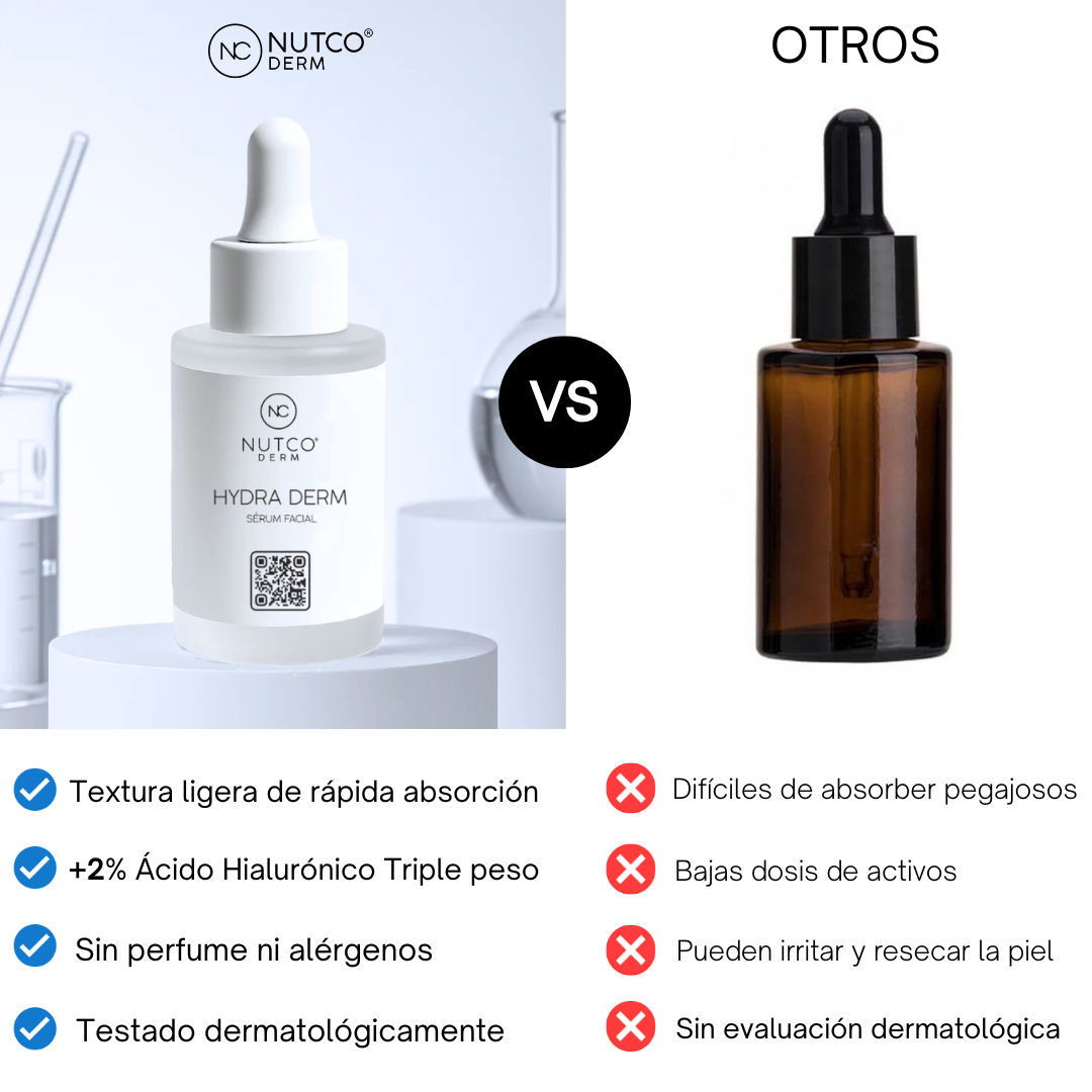 Hydra Derm™ - Sérum Hidratante con Ácido Hialurónico